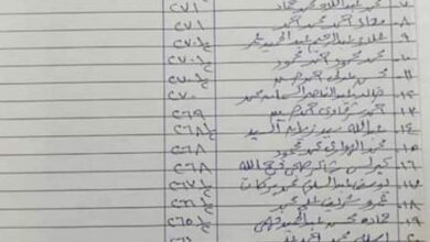 Photo of بالأسماء .. 49 طالبا وطالبة من مركز أبوتشت يجتازون اختبارات القبول بمدرسة التمريض بقنا