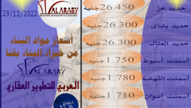Photo of ننشر أسعار الحديد والاسمنت للمستهلك اليوم الخميس 29 – 12 – 2022